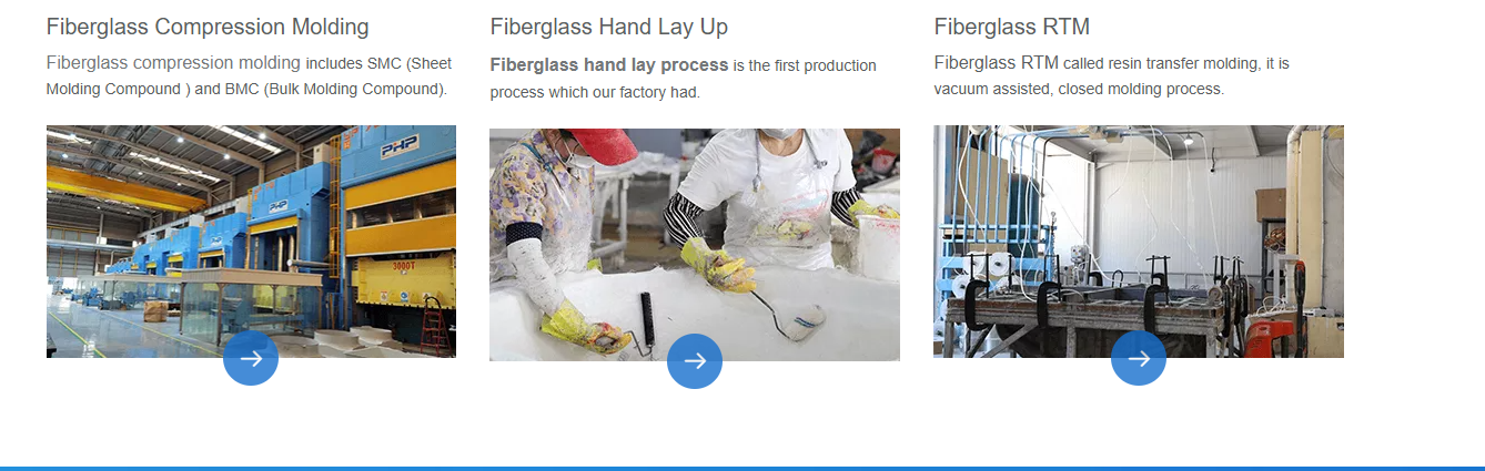 What is fiberglass and how is it manufactured.png